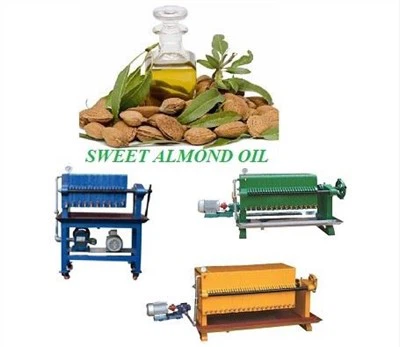 Qual é a vida útil dos equipamentos auxiliares?